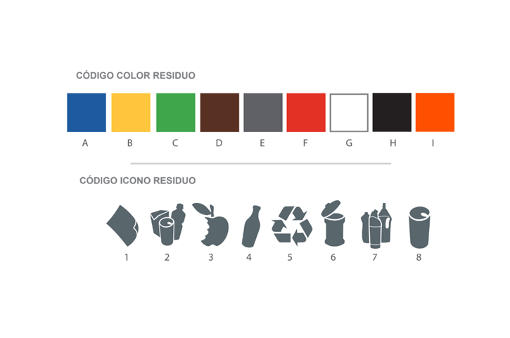 Papeleira de Reciclagem para Escritório Vénus - Branca
