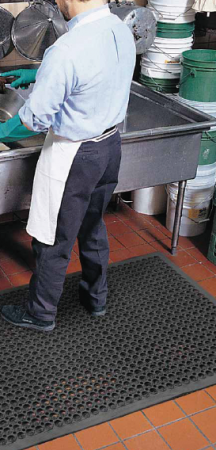 Tapetes para Cozinhas Industriais