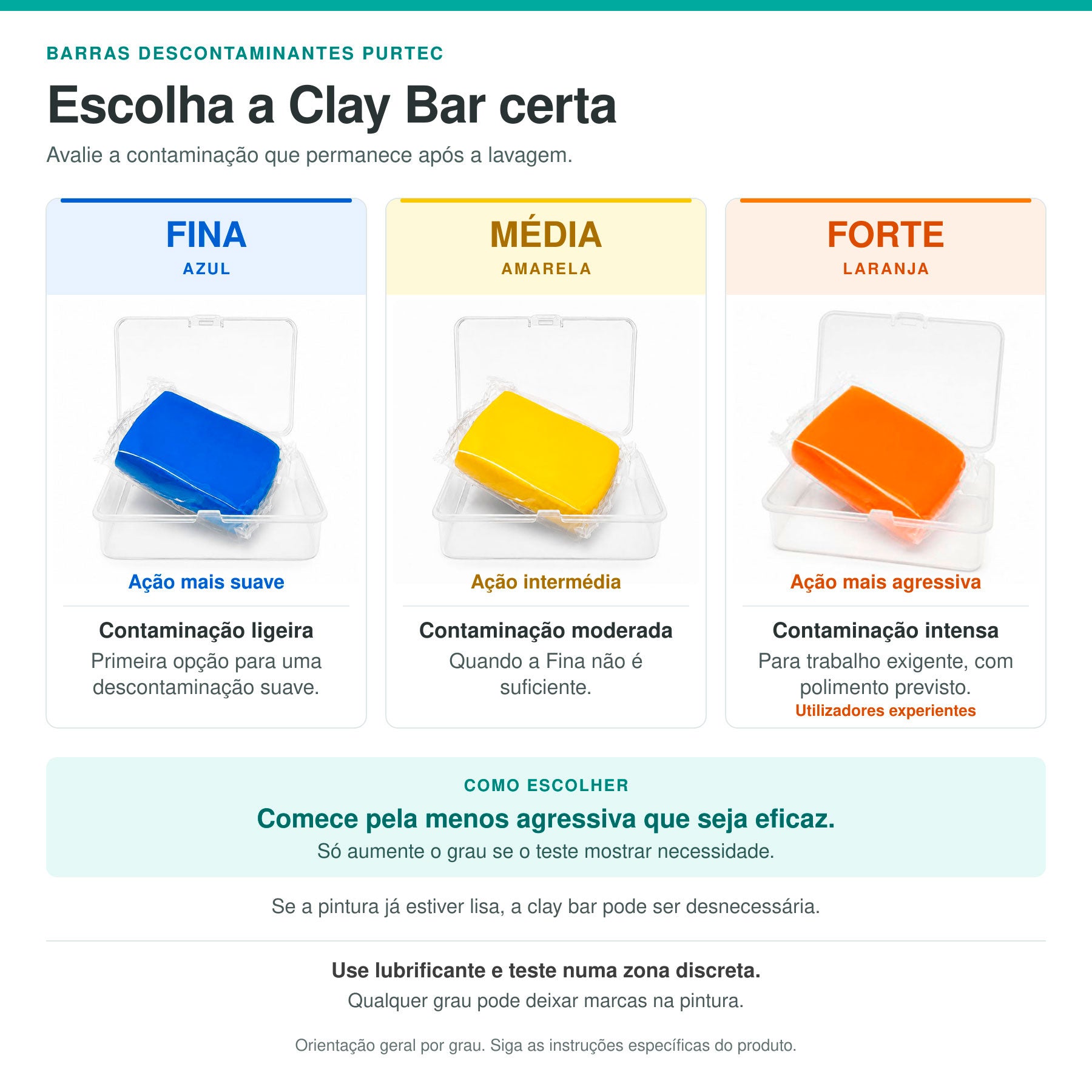 Barra Descontaminante (Clay Bar) Purtec - 100g