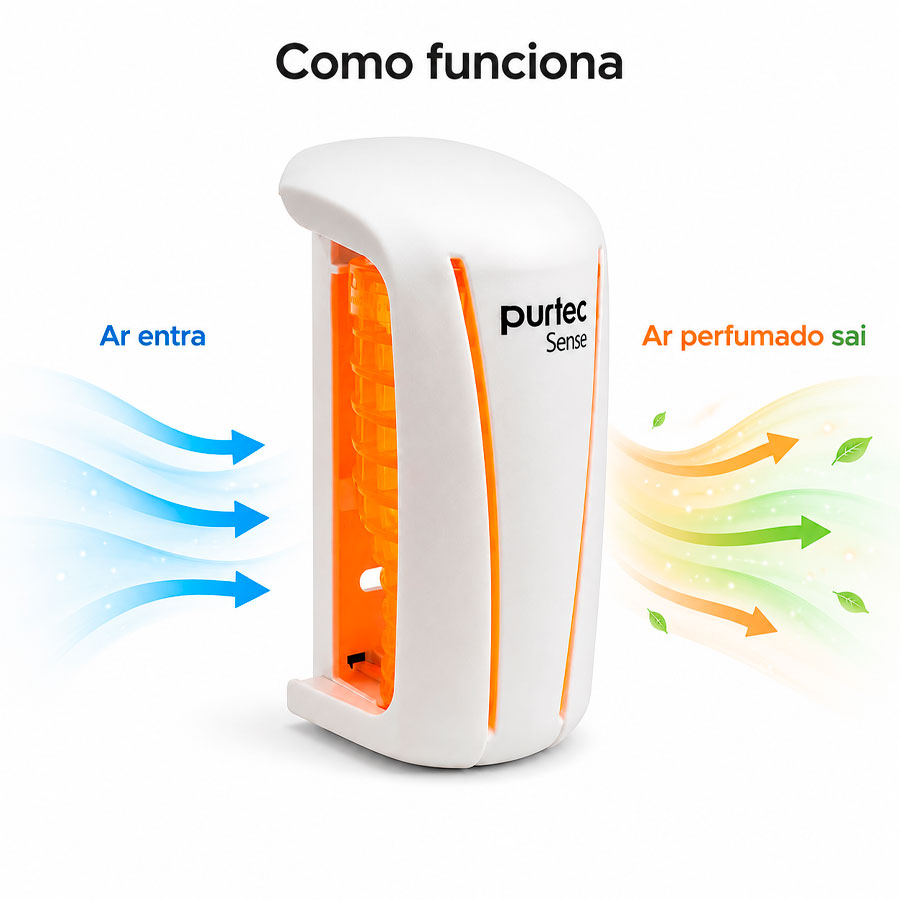 Dispensador Ambientador P-AIR Solid Purtec - Branco