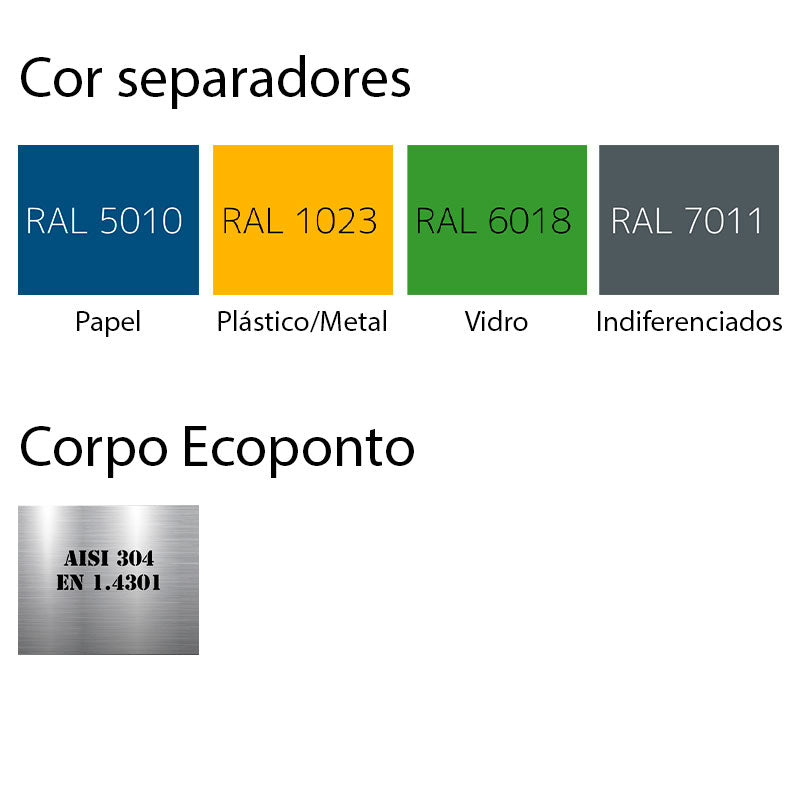 Ecoponto para Empresas em Inox Évora - 2 Separadores