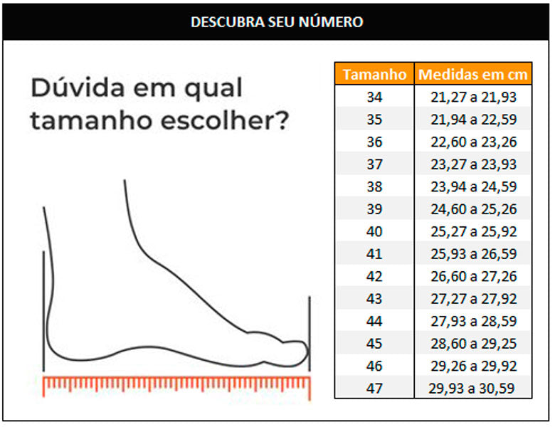 Botas de Segurança Alimentar Mendi CALIPSO S2