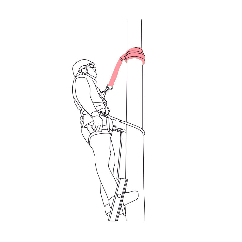 Ponto de Ancoragem Climax TIE-OFF PCX 003 Standard - 1,50 Metros