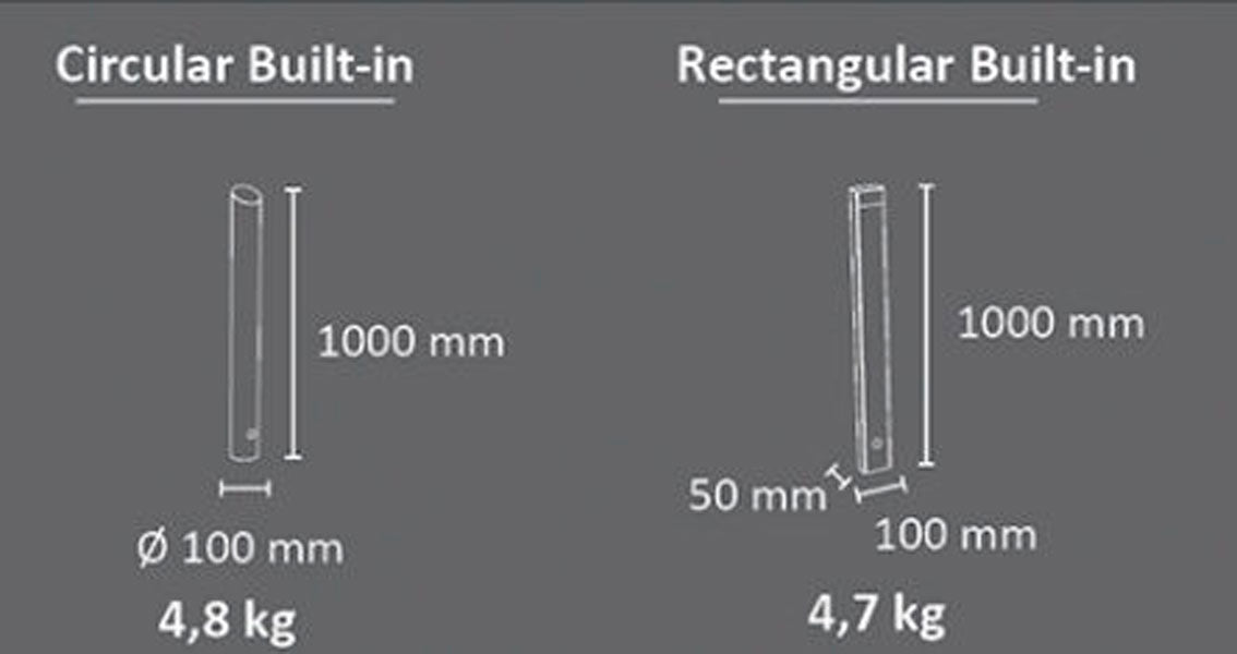 Pilarete de Segurança Metálico Valencia - Chumbar